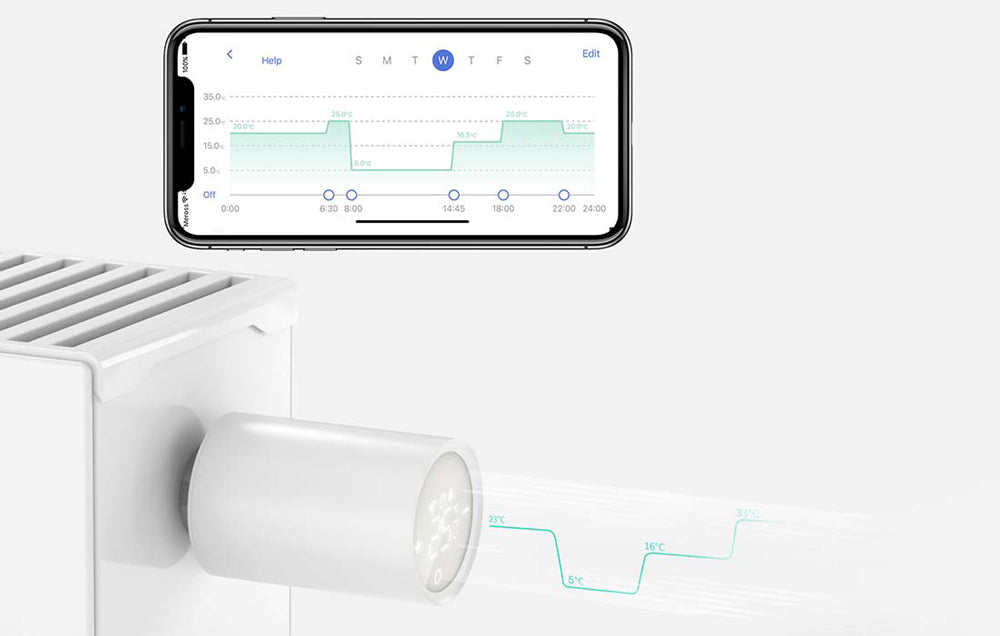Smart termostatická hlavice MEROSS MTS150HK