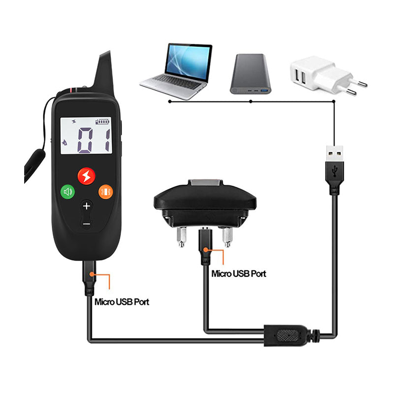 Obojek elektronický výcvikový GETI GPT02