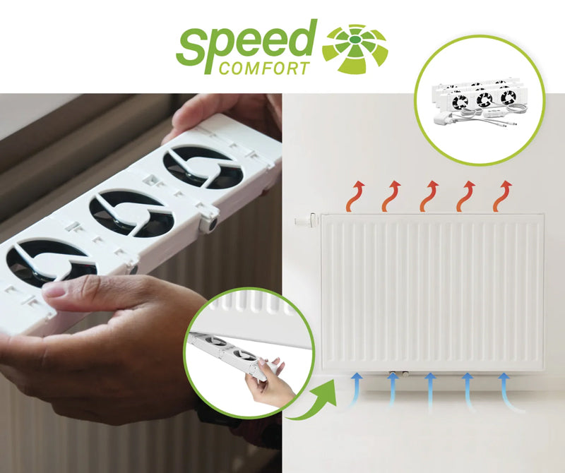 Přídavný ventilátor SPEED COMFORT EXTENSION SET pro radiátory a konvektory