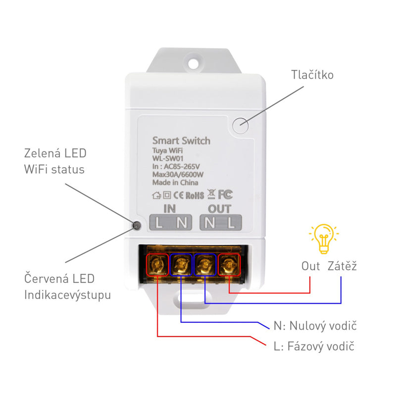 Smart Switch CEL-TEC L30A WiFi Tuya