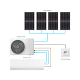 Klimatizace GETI GKH18K 5kW hybridní solární