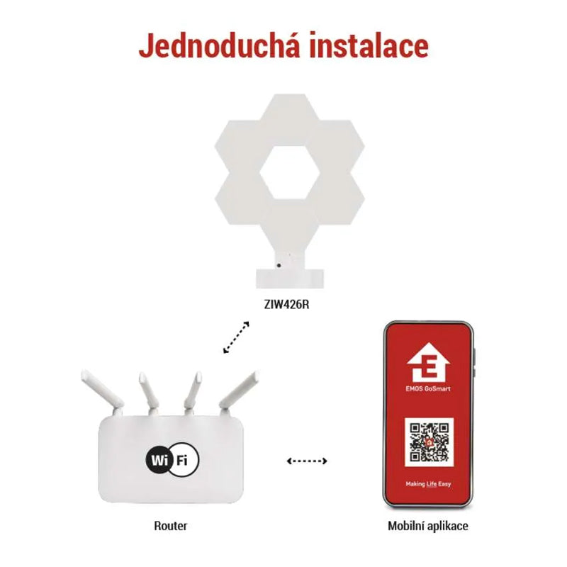Smart stolní lampa EMOS ZIW426R Hexagon WiFi Tuya