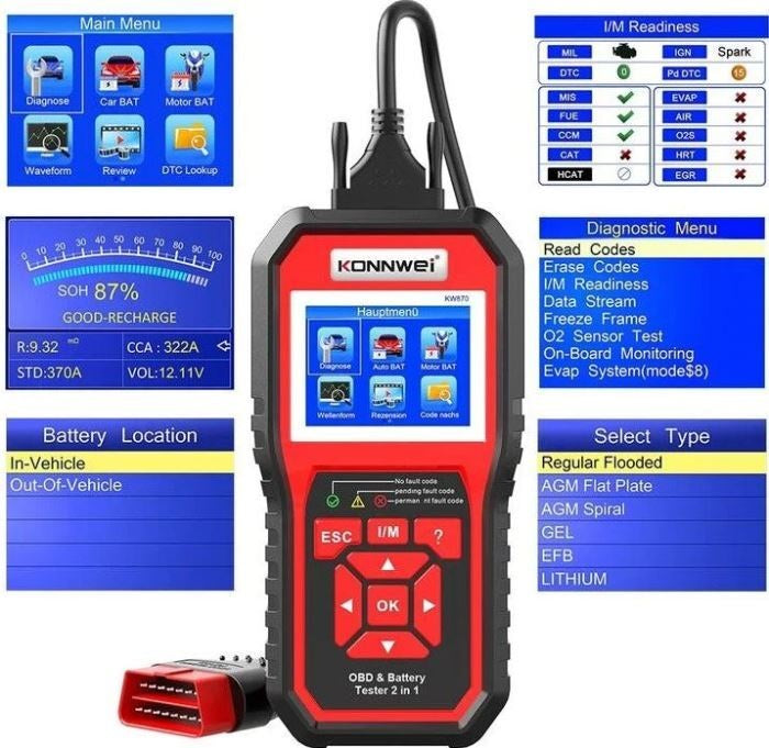 Autodiagnostika KONWEI KW870