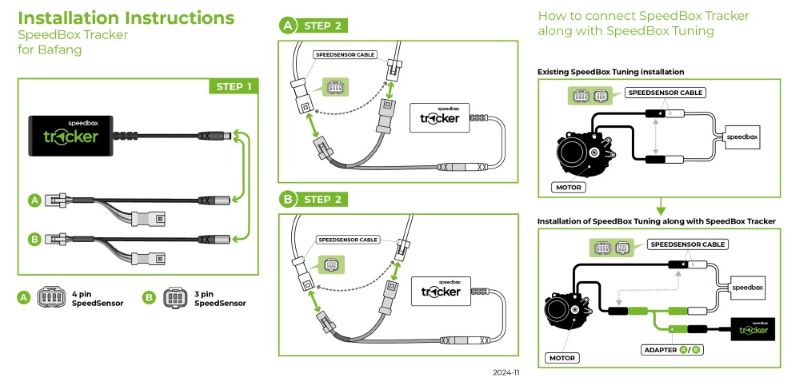 Tracker pro elektrokolo s motory Bafang SpeedBox