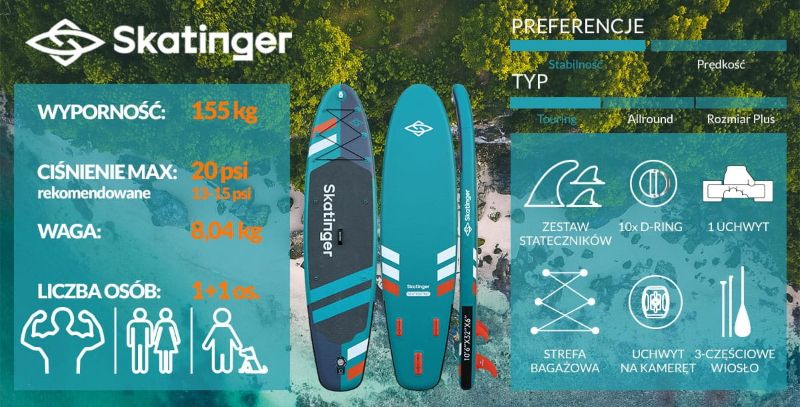 Paddleboard SKATINGER Jade