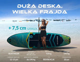 Paddleboard SKATINGER Prana Meteor Blue