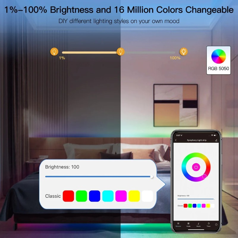 Smart LED pásek 24V RGB MOES LED Light Strip 5m WiFi Tuya