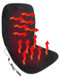 Potah sedadla COMPASS 04078 Scale vyhřívaný s termostatem