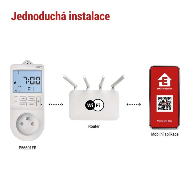 Smart termostat EMOS do zásuvky s funkcí digitálního časovače 2v1 s WiFi