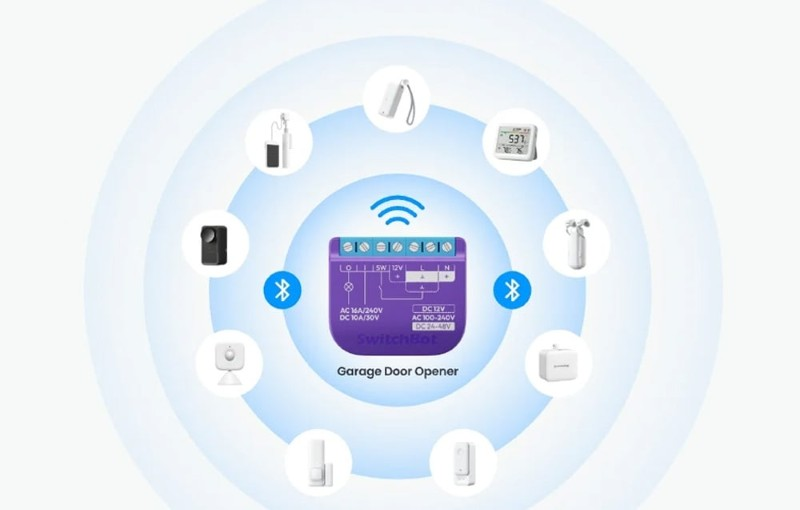 Smart ovladač garážových vrat SWITCHBOT W5502330 WiFi