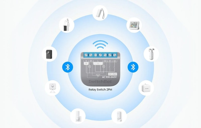 Smart Switch SWITCHBOT W5502320 WiFi Matter