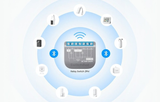 Smart Switch SWITCHBOT W5502320 WiFi Matter