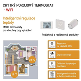 Smart termostat EMOS P56201 WiFi Tuya