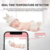 Chůvička IMMAX NEO Lite 07797L WiFi Tuya