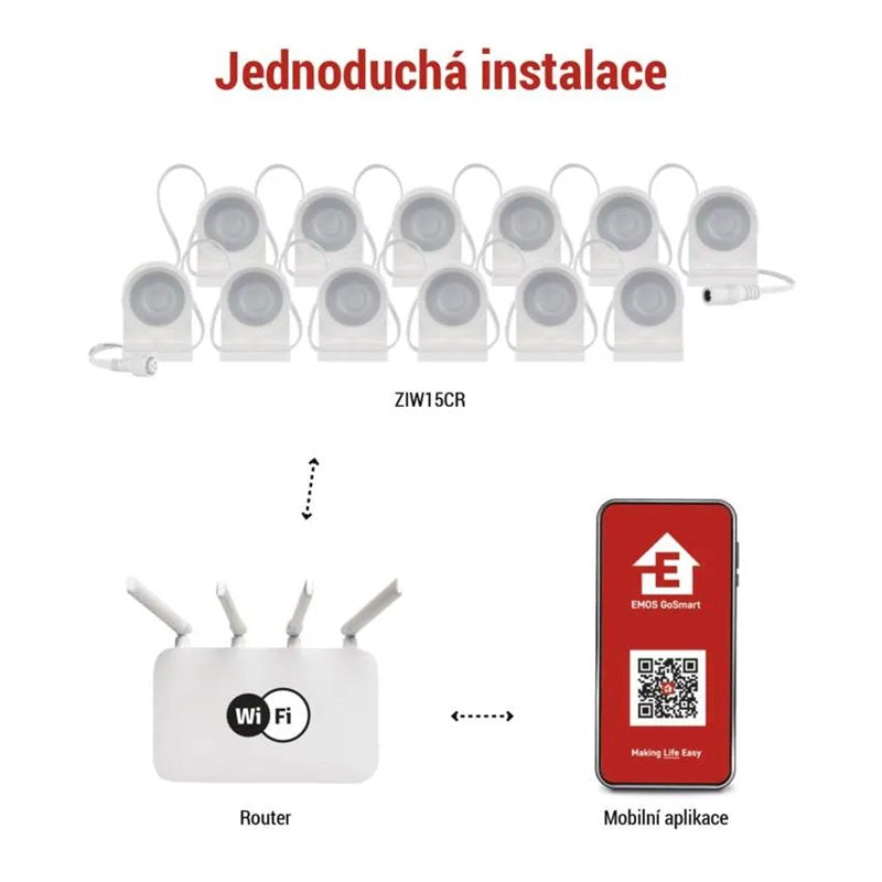 Smart LED bodové svítidlo – řetěz EMOS ZIW15CR WiFi Tuya