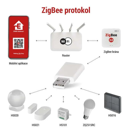 GoSmart opakovač signálu EMOS IP-2213Z pro ZigBee bránu