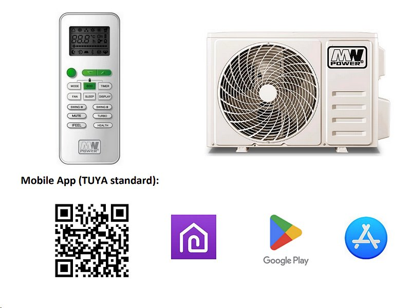 Klimatizace MW POWER ALFA 18K WIFI V1