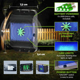 Odpuzovač kun a hlodavců ISOTRONIC M640