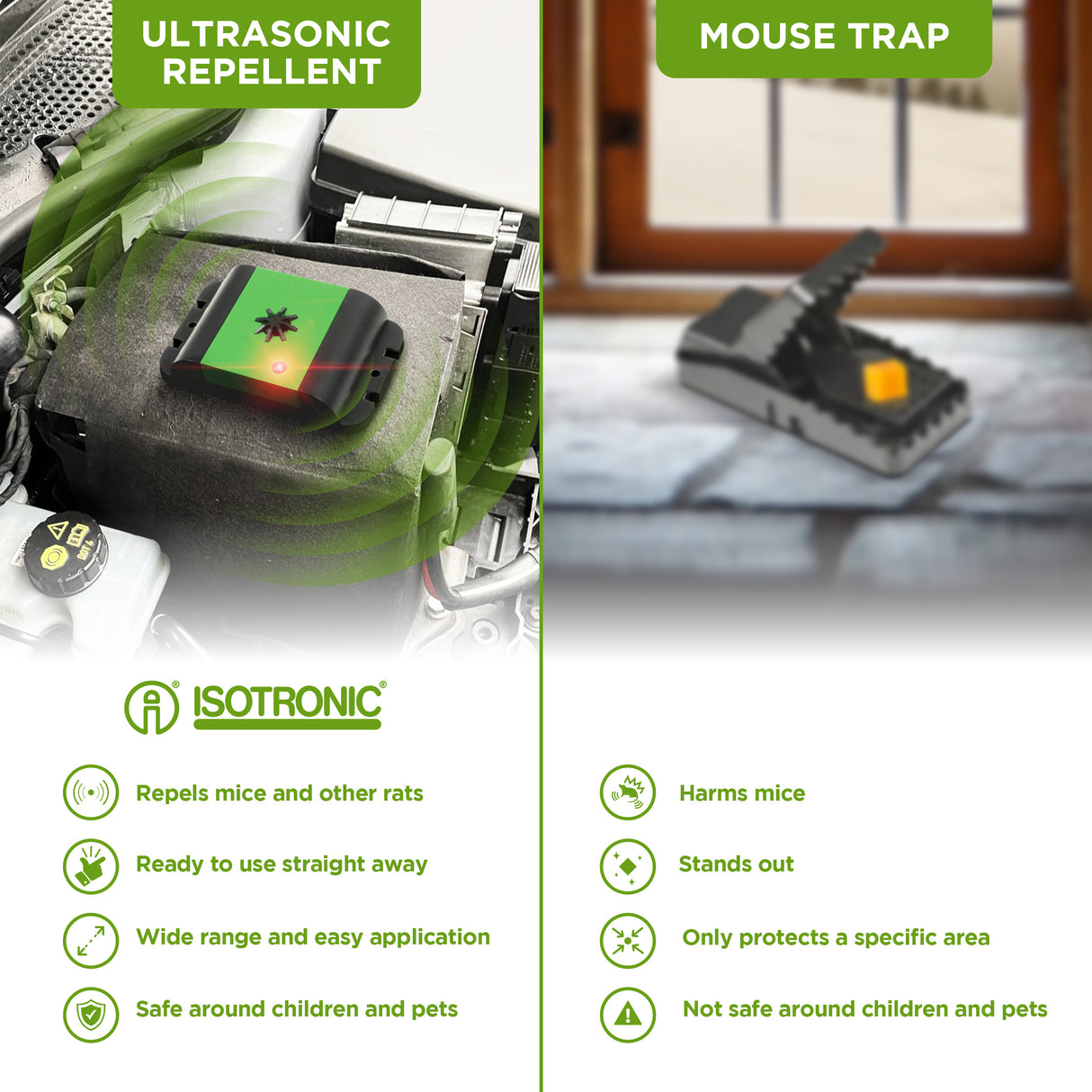 Odpuzovač kun a hlodavců ISOTRONIC M480