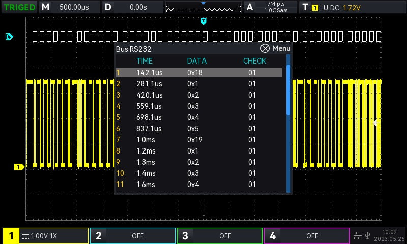 Osciloskop UNI-T UPO1204