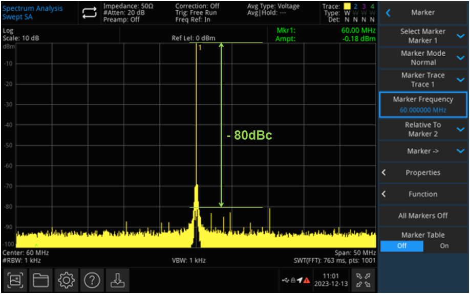 Generátor funkcí UNI-T UTG2062X 60MHz