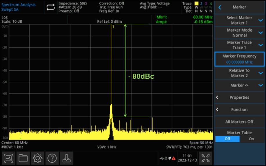 Generátor funkcí UNI-T UTG2082X 80MHz
