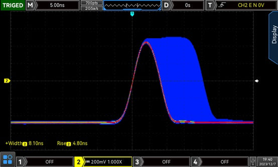 Generátor funkcí UNI-T UTG2082X 80MHz