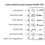 Tester 7-pólových autozásuvek a zástrček přívěsů 12V HADEX R099A