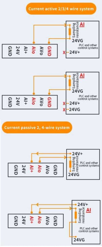 Generátor a kalibrátor analog.signálu FNIRSI SG-002BAT