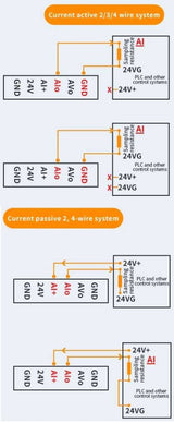 Generátor a kalibrátor analog.signálu FNIRSI SG-002BAT