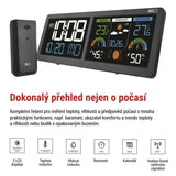 Meteostanice EMOS E8625