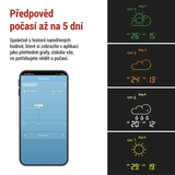 GoSmart meteostanice EMOS E8610 s WiFi