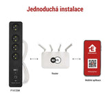 GoSmart prodlužovací přívod 4 zásuvky 2m EMOS P1412SM s vyp./ USB /bílá-černá/PVC/ WiFi