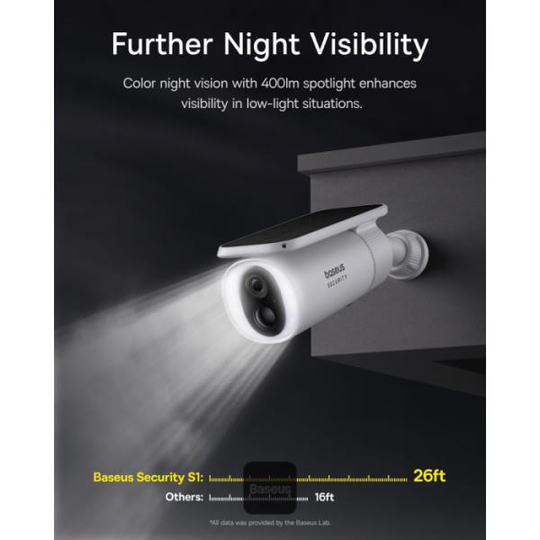 Kamera BASEUS Security S1 2K White