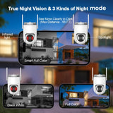 Kamera IMMAX NEO Lite 07819L Sentry dual band WiFi Tuya