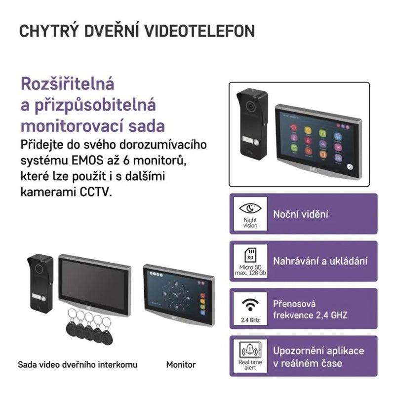 GoSmart videotelefon EMOS IP-750A WiFi Tuya