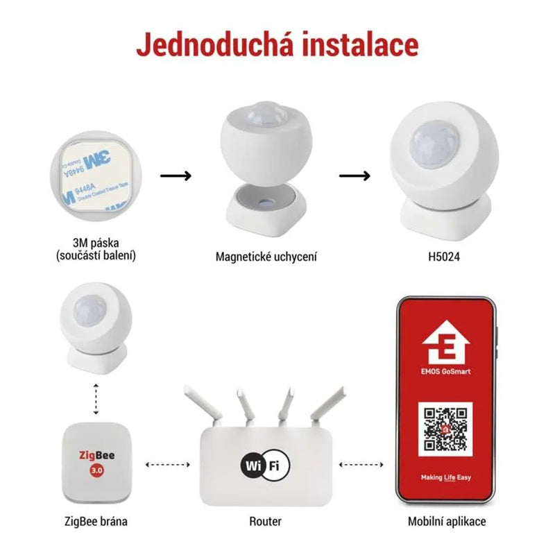 GoSmart PIR senzor (pohybové čidlo) EMOS H5024 IP20, ZigBee