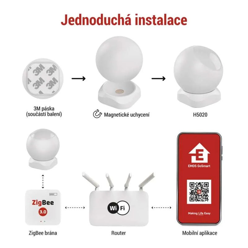 GoSmart PIR senzor (pohybové čidlo) EMOS IP-2210Z ZigBee Tuya