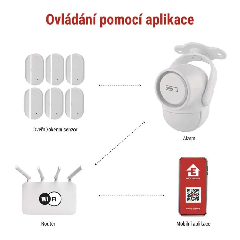 GoSmart alarm EMOS  IP-126L GUARDIAN s pohybovým čidlem WiFi Tuya