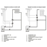 Termostat EUROSTER 11 M příložný