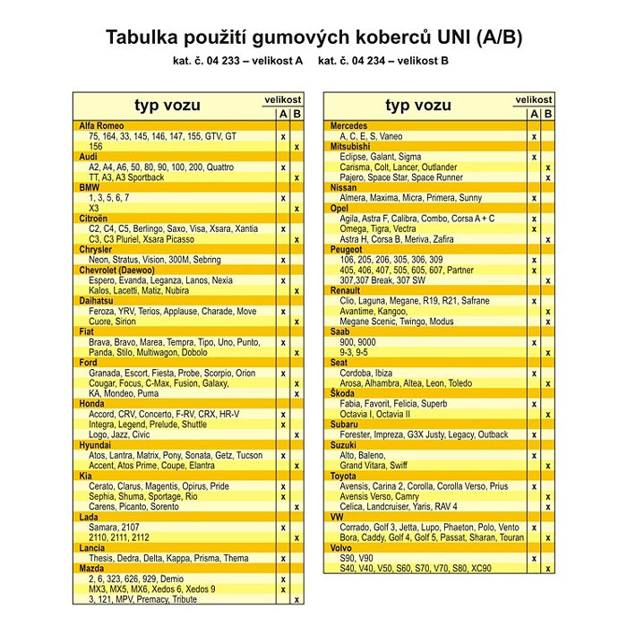 Koberce gumové COMPASS UNI B sada 4ks