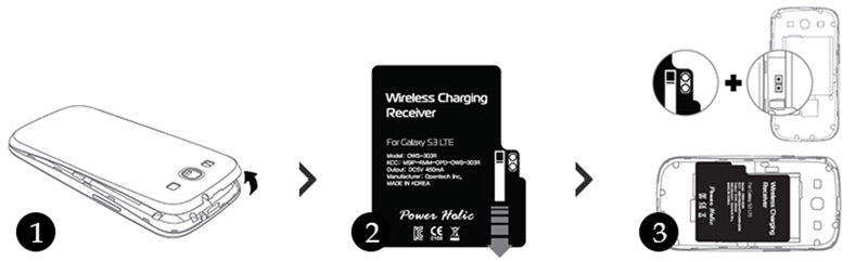 Modul PowerHolic Galaxy S4 standard pro bezdrátové nabíjení