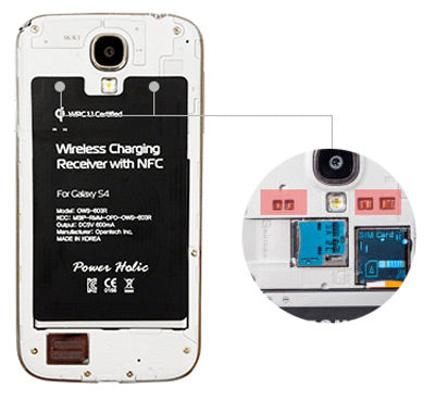 Modul PowerHolic Galaxy S4 standard pro bezdrátové nabíjení