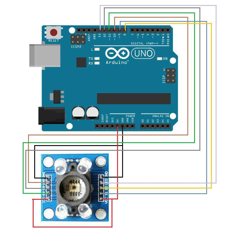 Detektor barvy - arduino modul GY-031 s TCS3200