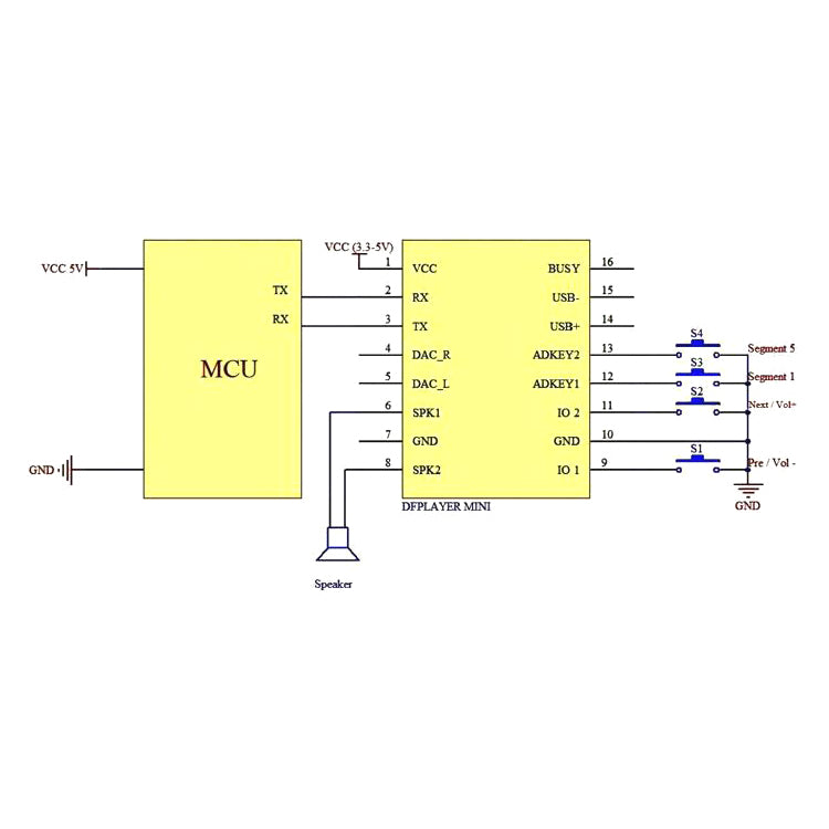 Přehrávač MP3 mini MP3-TF-16P pro Arduino