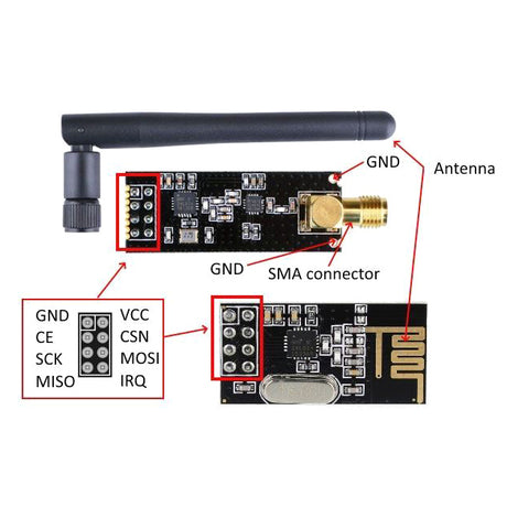 Adaptér pro bezdrátový modul NRF24L01