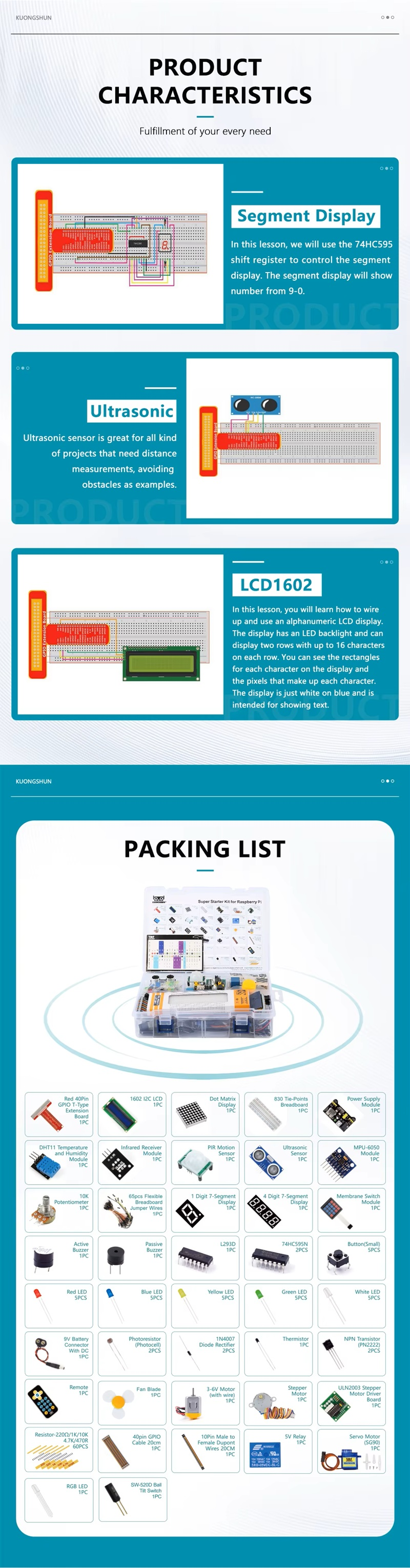 Raspberry Pi Super starter kit