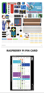 Raspberry Pi Super starter kit