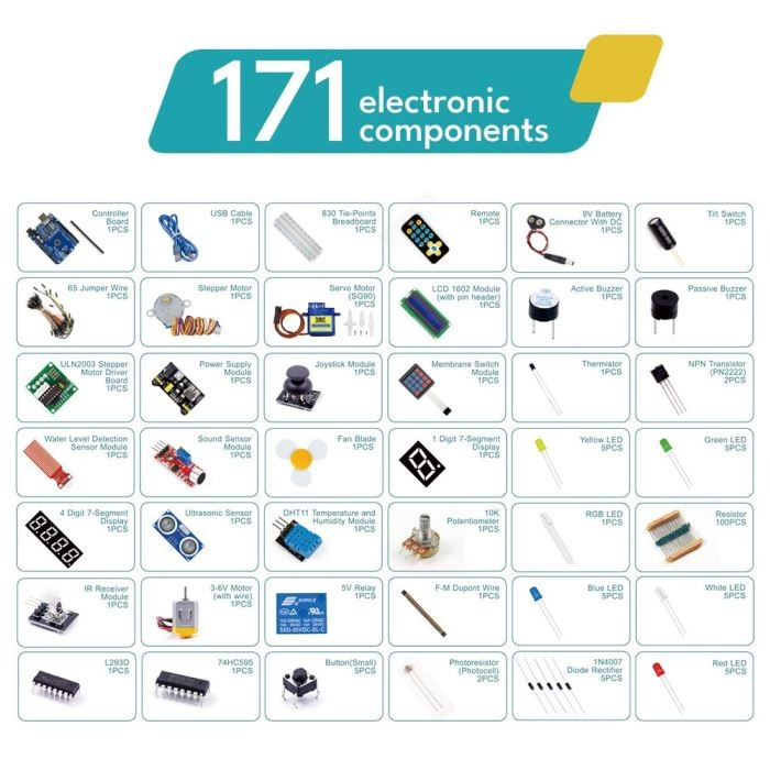 Super Starter Kit for UNO R3 Projects