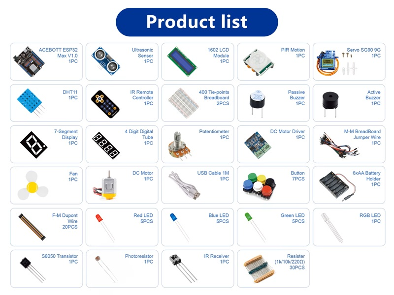 Stavebnice ACEBOTT ESP32 Basic starter kit